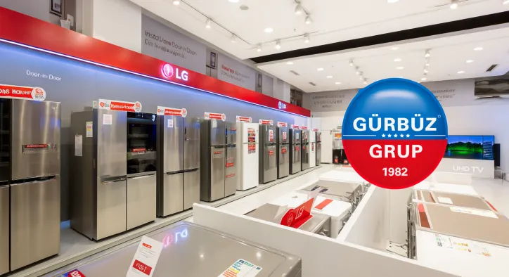 Global Markaların Türkiye’deki Güvenilir Adresi: Gürbüz Grup